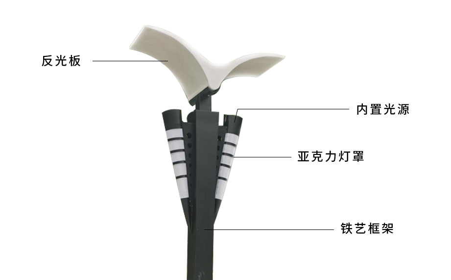 景觀燈，景觀燈結(jié)構(gòu).jpg